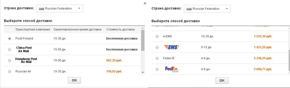 Изготовление зеркал на заказ в спб купчино