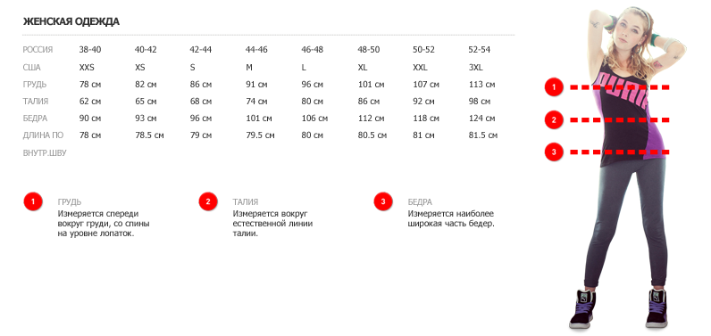 Сайт дешевой одежды алиэкспресс