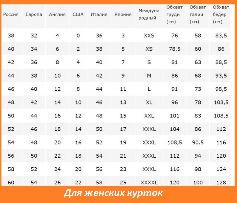 Мастер класс и обучение по маникюре Мастер класс и обучение по маникюре