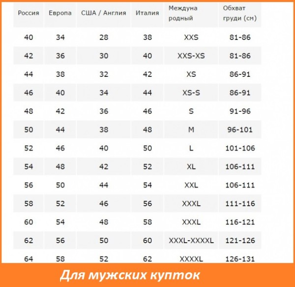 что значит один размер на алиэкспресс в размерах. Смотреть фото что значит один размер на алиэкспресс в размерах. Смотреть картинку что значит один размер на алиэкспресс в размерах. Картинка про что значит один размер на алиэкспресс в размерах. Фото что значит один размер на алиэкспресс в размерах