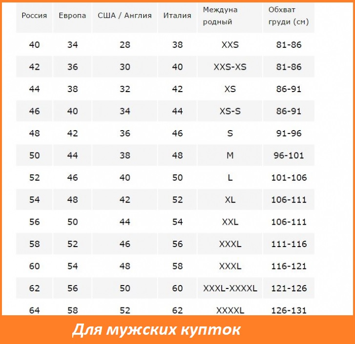 Схема деревянного кресла своими руками Схема деревянного кресла своими руками