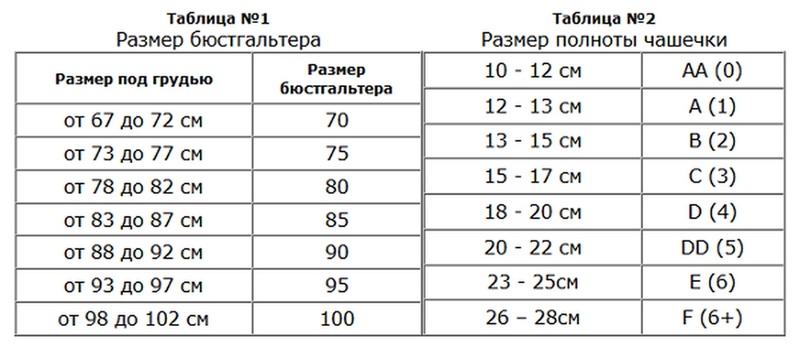 Размеры Купальника На Алиэкспресс На Русском
